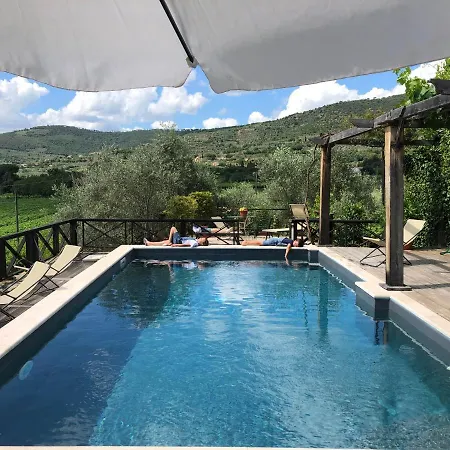 La Casa Del Sole Del Sodo * Cortona